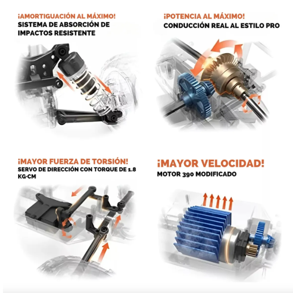 Camión de carreras Funcly